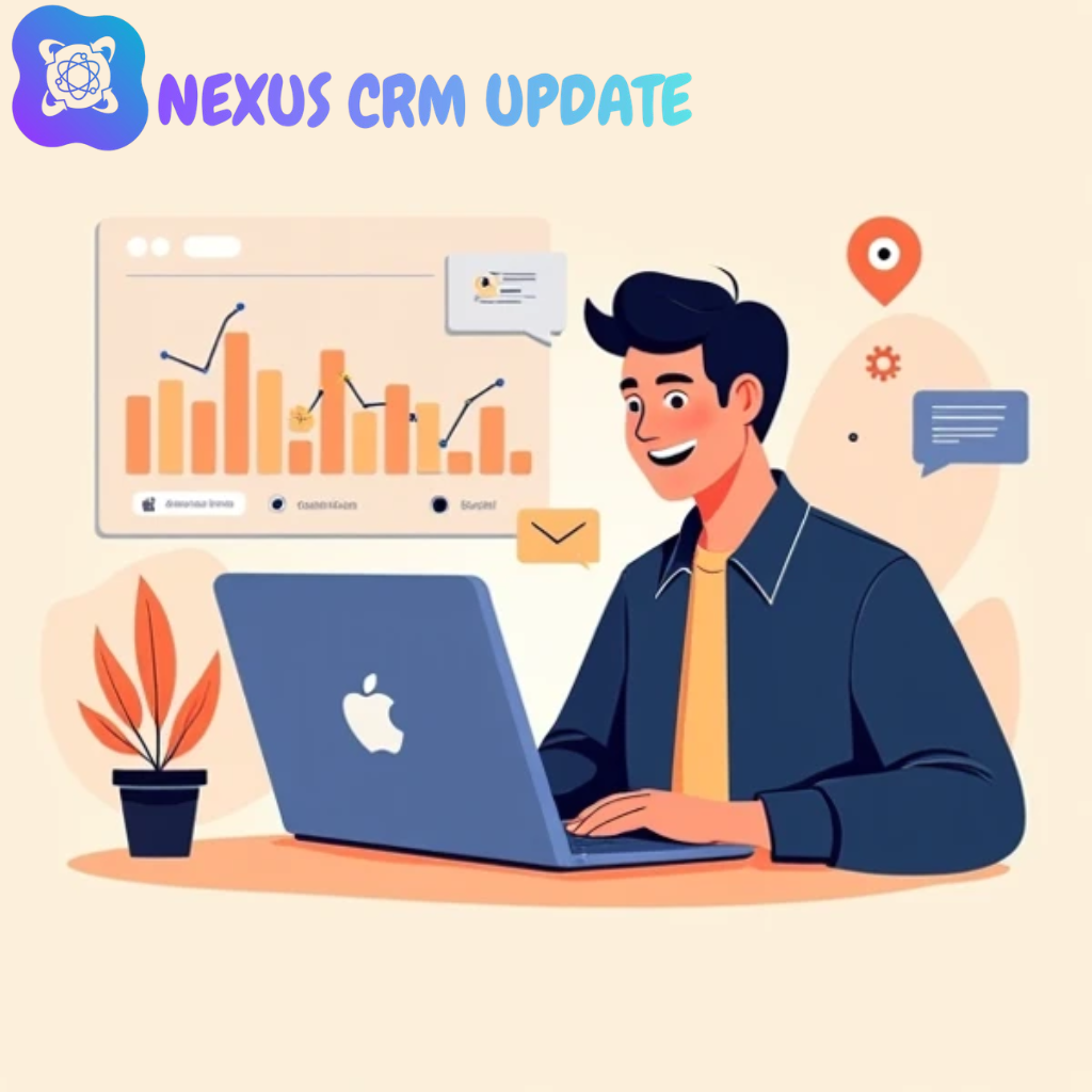 Zoho CRM Enterprise